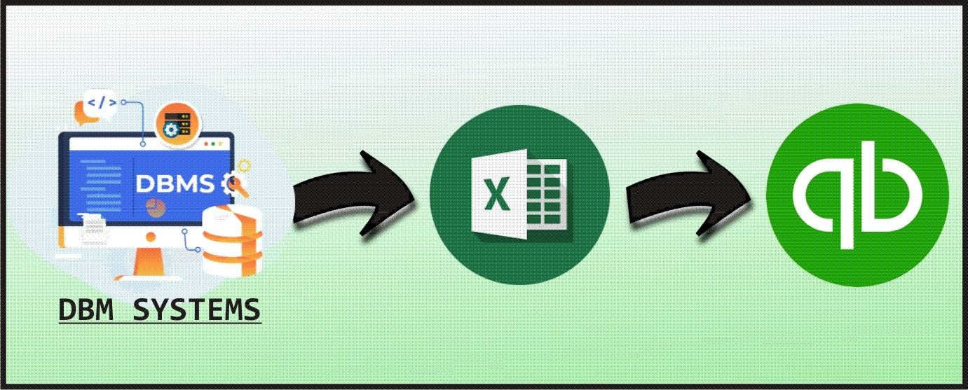 Database Management Systems Logo